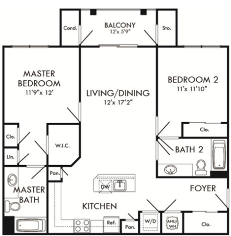 Which Apartment Floor Plan Is Perfect For You? | Manassas VA Blog - Arcadia  Run