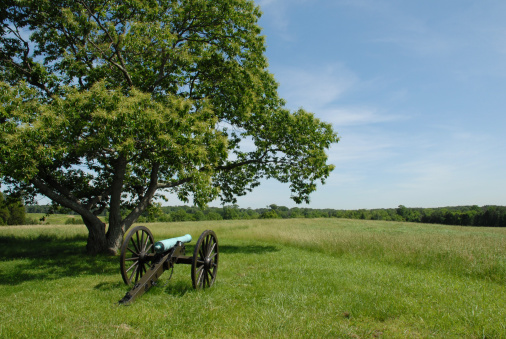 The Manassas Battlefield Park History